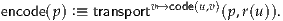                   v↦→code(u,v)
encode(p) :≡ transport       (p,r(u)).
