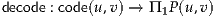 decode : code(u,v) → Π 1P(u,v)
