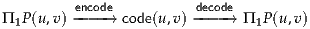          encode          decode
Π1P(u,v) --- -→  code(u ,v) -- --→  Π 1P (u,v)
