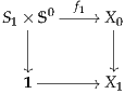 S1× S0 -f1-//X0
   |         |
   |         |
     | 1-------// X
             1
