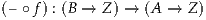 (– ∘f) : (B → Z) → (A → Z)
