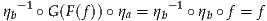 ηb- 1∘G (F (f )) ∘ηa = ηb-1 ∘ηb∘ f = f
