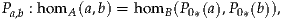 Pa,b : homA (a,b) = homB (P0*(a),P0*(b)),
     