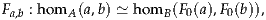 Fa,b : homA (a,b) ≃ homB (F0(a),F0(b)),
     
