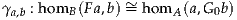 γ   : homB (Fa,b) ~= homA (a,G0b)
  a,b
