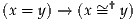 (x = y) → (x ~=† y)
