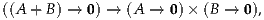 ((A + B) → 0) → (A →  0)× (B → 0),
