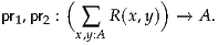        (          )
pr1,pr2 : ∑  R(x,y)  → A .
        x,y:A
