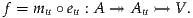 f = mu ∘eu : A ↠ Au ↣ V.
