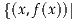 {(x ,f(x))|