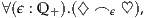 ∀(ϵ : Q +).(♢ ⌢ ϵ ♡),
