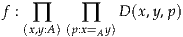 f : ∏     ∏   D (x,y,p)
  (x,y:A) (p:x=Ay)
