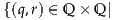 {(q,r) ∈ Q × Q|