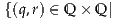 {(q,r) ∈ Q × Q|