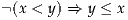  (x < y) ⇒ y ≤ x
