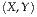 (X ,Y)