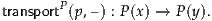        P
transport(p, –) : P(x) → P(y).
