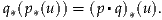 q*(p*(u)) = (p▪q) (u).
                *

