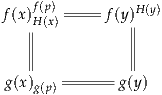     f(p)
f(x)H(x) -----f(y)H(y)
   ||           ||
   ||           ||
   ||   -------
g(x)g(p)        g(y)