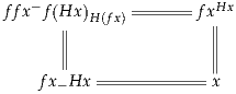   -           -------  Hx
ffx f(Hx )H(fx) -------fx|
       |                |
                        |
    fx-Hx  -------------x