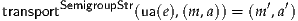transportSemigroupStr(ua(e),(m,a)) = (m ′,a′)

