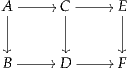 A -----//C-----//E
 |      |      |
 |      |      |
   |    -----//  ----//|
B      D       F
