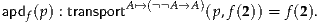 apdf(p) : transportA↦→(A→A )(p ,f(2)) = f(2).
