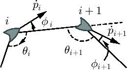 \begin{figure}\begin{center}
\epsfig{figure=figures/cyclic-dubin,width=0.5\textwidth} \end{center}
\end{figure}