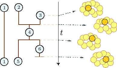 \begin{figure}\begin{center}
\epsfig{figure=figures/example-shadow-sequence-2.eps,width=0.7\textwidth} \end{center}
\end{figure}