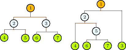 \begin{figure}\begin{center}
\epsfig{figure=figures/equiv-events.eps,width=0.85\textwidth}
\end{center}
\end{figure}