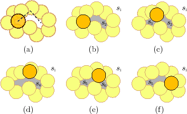 \begin{figure}\begin{center}
\begin{tabular}{ccc}
\epsfig{figure=figures/shado...
...th=0.2\textwidth}
 (d) &(e) & (f) \\
\end{tabular}\end{center}
\end{figure}