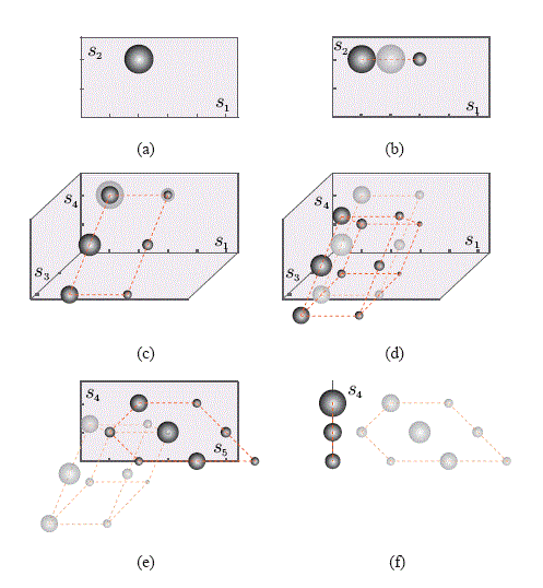 \begin{figure}\begin{center}
\begin{tabular}{cc}
\epsfig{figure=figures/prob-m...
...,width=0.4\textwidth} \\
(e) & (f) \\
\end{tabular}\end{center}
\end{figure}