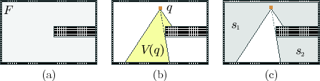 \begin{figure}\begin{center}
\begin{tabular}{ccc}
\epsfig{figure=figures/shado...
...h=0.25\textwidth} \\
(a) &(b) & (c)\\
\end{tabular}\end{center}
\end{figure}