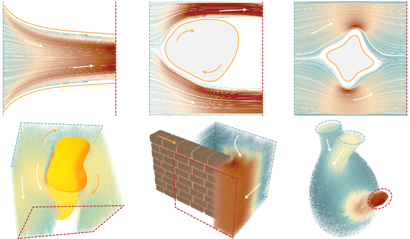 NeuralFluid: Nueral Fluidic System Design and Control with Differentiable Simulation