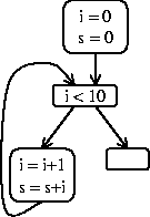 \begin{figure}
\begin{center}
\begin{tabular}
{c}

\psfig {figure=figuretest.eps}
\end{tabular}\end{center}\end{figure}