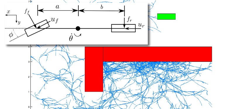 Planning Algorithms for Bicycles