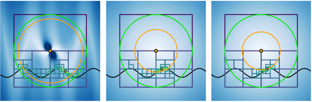 Geometric Queries on Closed Implicit Surfaces for Walk on Stars