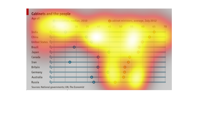 Plot Individual User Maps