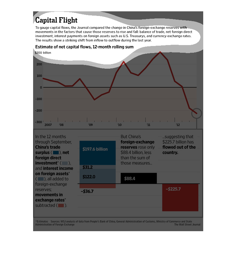 Plot Individual User Maps - 