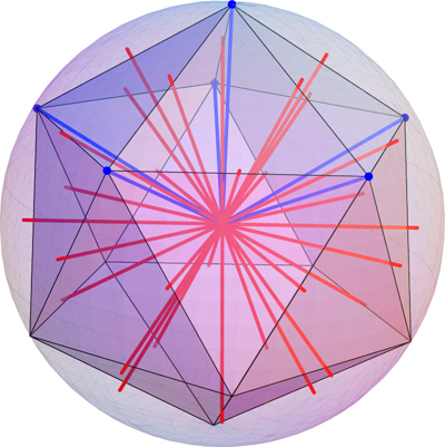 Icosahedron